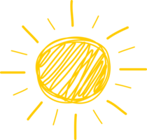 Soleil